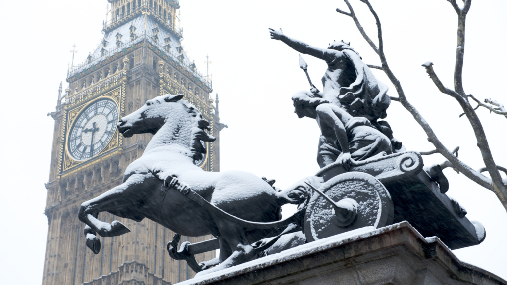 top shopping destinations in London